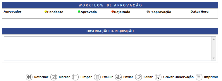 Passo 9: Clicar no botão P/APROVAÇÃO do WORKFLOW DE APROVAÇÃO (para enviar a requisição para aprovação) ou no botão ENVIAR para automaticamente aprová-la (se o usuário tiver perfil para tal ação.