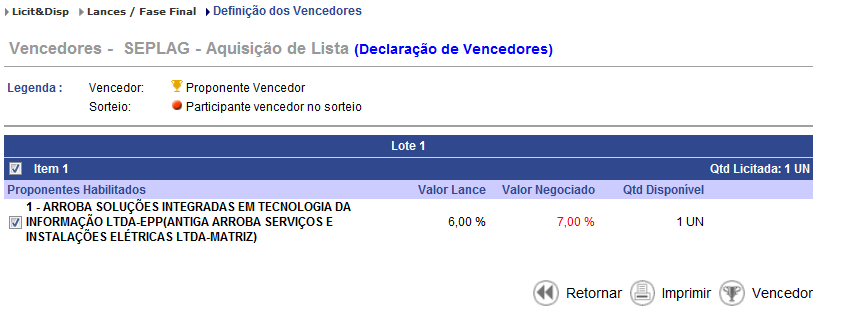 Passo 27: O pregoeiro deve clicar no botão VENCEDOR para fazer a declaração de vencedor. Passo 28: O pregoeiro deve clicar novamente no botão VENCEDOR.