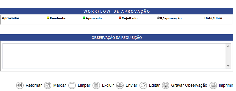 Passo 6: Clicar sobre a requisição ou marcar o checkbox ao lado da requisição e clicar no botão EDITAR. Clicando-se neste botão, excluise a requisição.