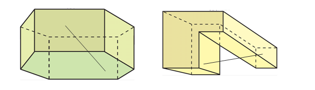 Aula 6: Relação de Euler Caro aluno, na aula anterior você viu a diferença entre poliedros e corpos redondos.