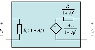 UERJ 05 Eletrônic 4 Pg.45 Gnh ttl: A A Mdel Equivlente mp. Entrd: R i ( A ) mp. Síd: R A Figur 46: Circuit SérieDerivçã EXEMPLO: Determine r, R i, R, A, D, R i, R, R in, R ut, A e = 50.