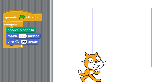 Scratch e Sistemas de habilidades de pensamento Podemos usar Scratch e Geometria da tartaruga para entender o que o pensamento sistêmico