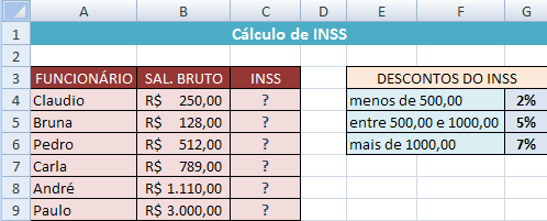 Função Se Aninhada A função Se possui somente duas opções de resultado: Verdadeiro ou Falso.