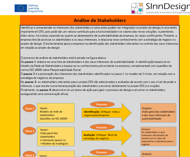 Análise de stakeholders A Análise dos stakeholders é uma ferramenta qualitativa desenvolvido em formato excel.