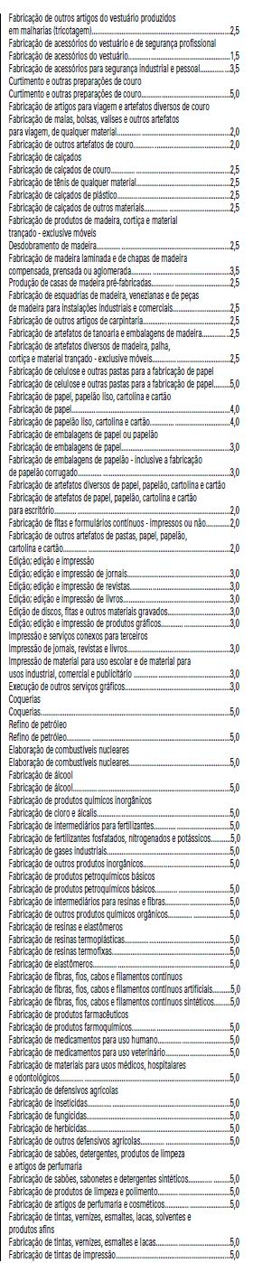 14/05/13 decreto n.47.397, de 04.12.2002 www.al.sp.gov.