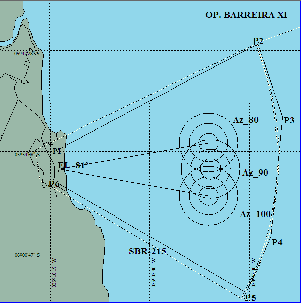 Apogeu: 31,004 km; Alcance: 18,594 km; Velocidade