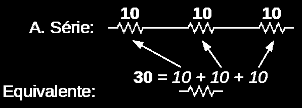 Revisão Associação de Resistores Equivalente
