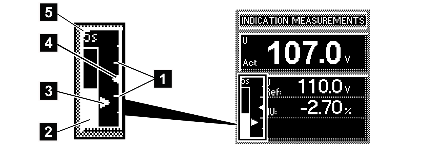 7 Funções e ajustes Figura 40: Representação visual do desvio do valor de referência 1 Faixa de operação (limite superior e inferior) 2 Barra de tempo do tempo de retardamento de T1 4 Valor de tensão