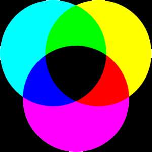 Uso de Cores 8 É o processo usado nas pinturas e nas impressoras coloridas. Uma pintura é diferente de um monitor.