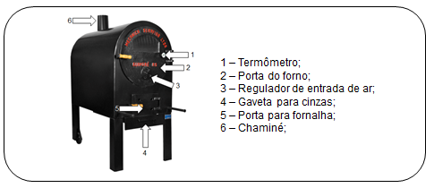 APRESENTAÇÃO ATENÇÃO: Leia este manual antes de utilizar o produto.