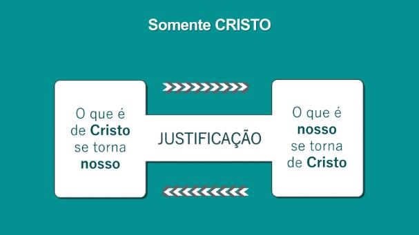 Quem é a IECLB? 2 - DOUTRINA NO QUE SE BASEIA A CONFESSIONALIDADE LUTERANA? A base de fé da IECLB é a Bíblia. A Bíblia também é o alicerce para a vida de cada membro da igreja.