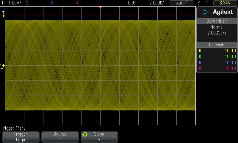 positivo Disparo = Borda descendente a +2,0 V Local padrão de disparo (tempo zero) em DSOs = centro da