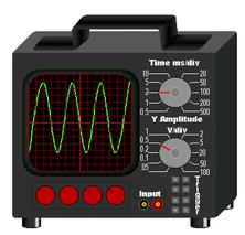 APELIDOS (COMO SÃO CHAMADOS) Scop" Terminologia mais comumente usada (em inglês) DSO Digital Storage Oscilloscope (osciloscópio de armazenamento digital) Osciloscópio digital Osciloscópio