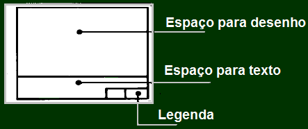 NBR 10582 APRESENTAÇÃO DA FOLHA PARA DESENHO TÉCNICO Condições Gerais A folha de desenho deve conter: Espaço para