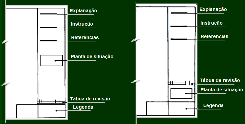 NBR 10582 APRESENTAÇÃO DA