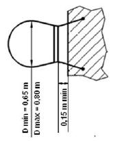 82 Figura 4: Exemplo de detalhe da gaiola da escada fixa do tipo marinheiro. Fonte: EN 14122 Segurança de Máquinas Meios de acesso permanentes às máquinas.
