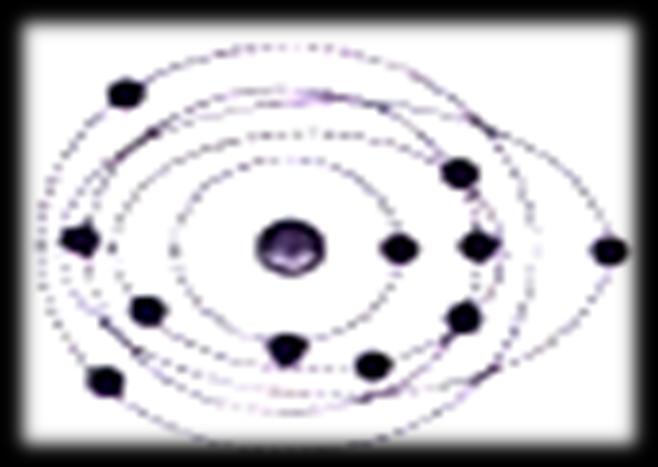 Modelo atômico de Sommerfeld Concluiu, em 1916, que os elétrons de um mesmo nível, ocupam órbitas de trajetórias