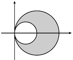 mata 6. Em, conjunto dos números, considere cis, 0,. 6.. Na figura está representado, no plano complexo, o paralelogramo [AOBC]. A e B são as imagens geométricas de e, respetivamente.