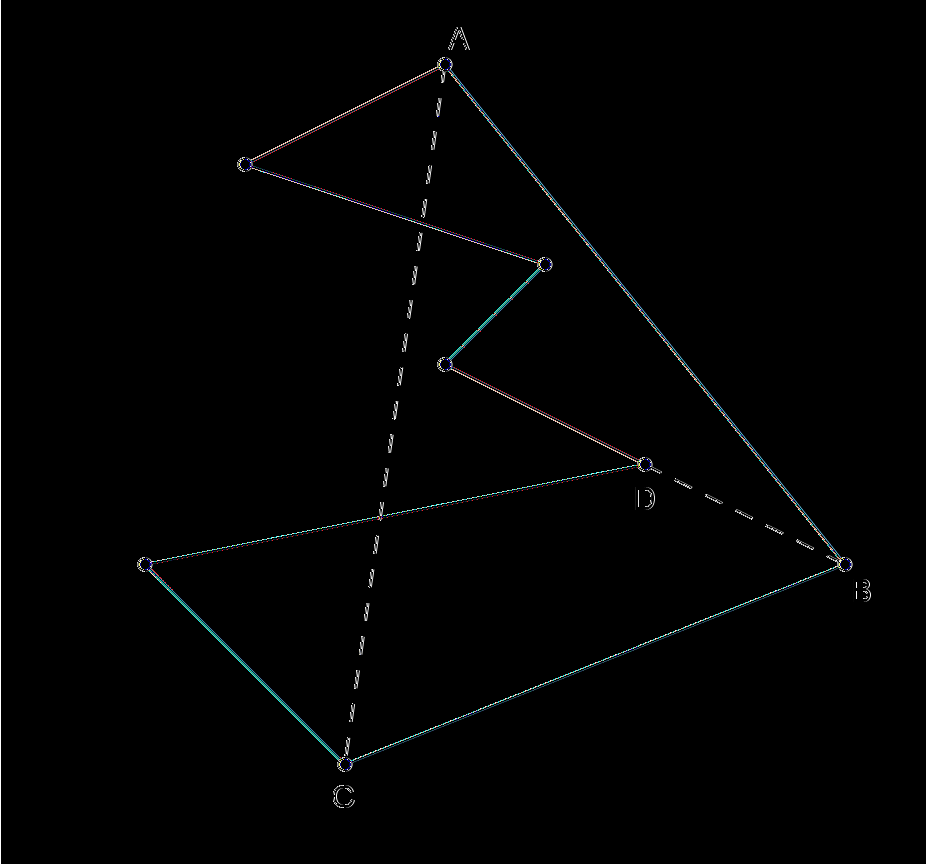 2 o caso: A região triangular ABC contém outros vértices do polígono P além de A, BeC.