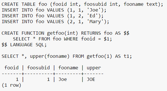 Funções SQL