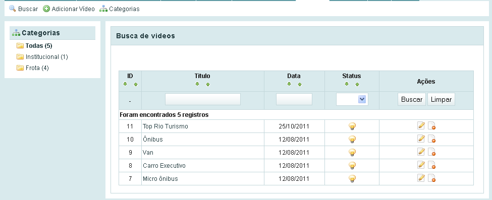 VÍDEOS Gerenciamento de Vídeos. Estes vídeos são usados para ilustrar a Home, Páginas, Notícias e Galeria de Vídeos.