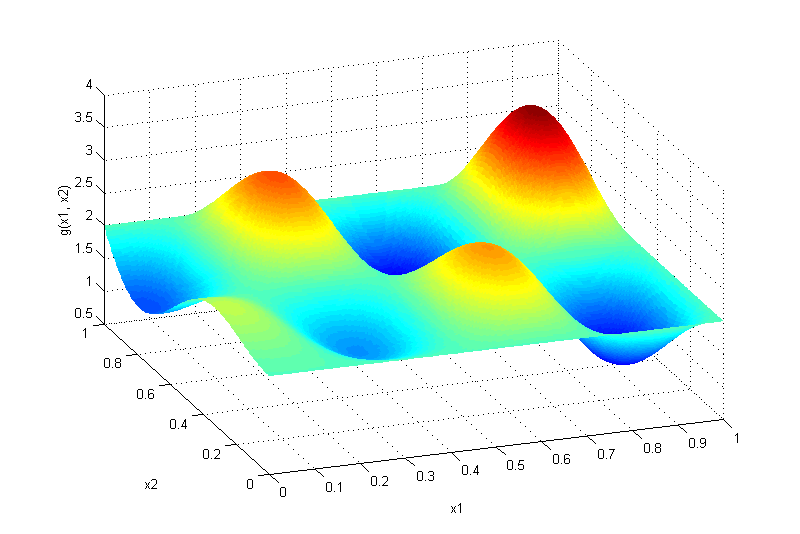 Função g(x 1, x