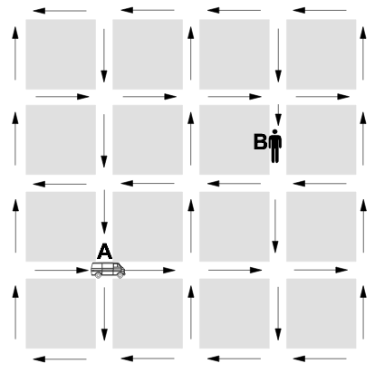 AULA 52 Exemplo 03 (UNICAMP) A figura a seguir representa um mapa da cidade de Vectoria o qual indica a direção das mãos do tráfego.