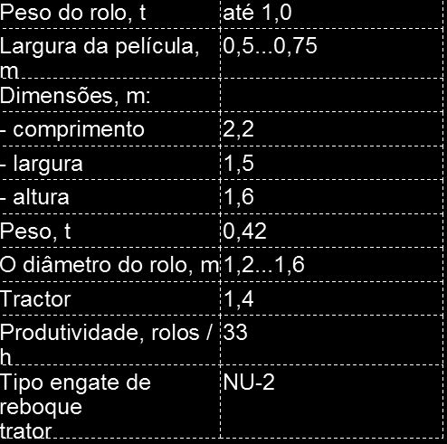 A velocidade é feita por um sistema eletrônico.