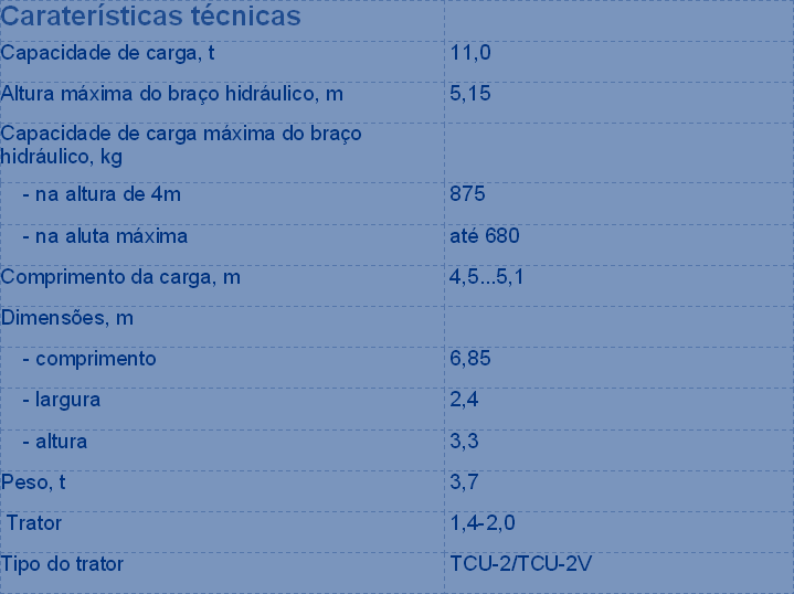 projectado para transporte,