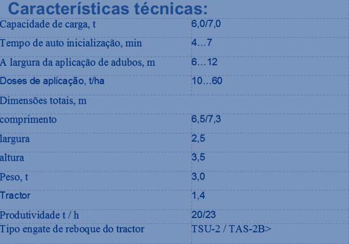 combate de incêndios e lavagem de estradas.