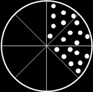 09. Na figura abaixo, AE é bissetriz do ângulo DÂB. Determine as medidas de: a) DÂE = b) FÂC = c) FÂD = 10. Traçando a bissetriz de um ângulo de 75 0, qual a medida de cada ângulo obtido? 11.