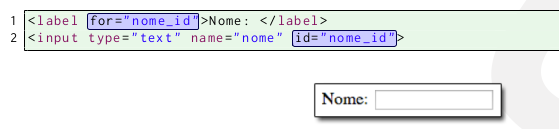 Programação para web HTML: Formulários 12/46 Rótulos Os rótulos são fundamentais para informar aos