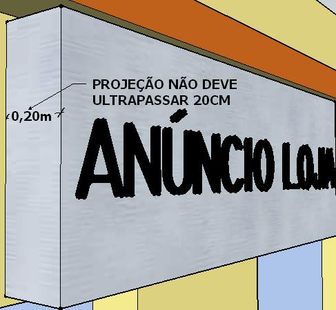 É FÁCIL FICAR DENTRO DA LEI! Os ANÚNCIOS INDICIATIVOS e PROMOCIONAIS em imóveis edificados devem conter todas as informações ao público atendendo as seguintes condições: 1.