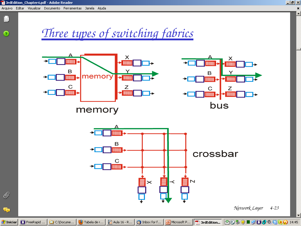 Slide 15