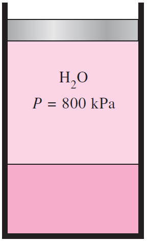 4 Exercício 9 Um arranjo pistão-cilindro contém 0,1 m 3 de água líquida e 0,9 m 3 de vapor d água em equilíbrio a 800 kpa, como mostra a Figura 3: Figura 3 O calor é transferido a pressão constante