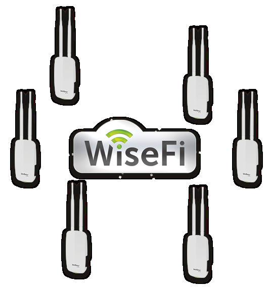 O WiseFi é perfeito para aplicações em hotéis, empresas, eventos, escolas e diversos ambientes que necessitem de um controle maior dos equipamentos ligados à rede.