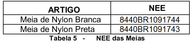 Fl 7 da Proposta de Texto-base DS/Sec Sup Cl II - 61/04, de 06 Dez 04 d.