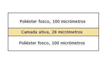 Em 2009, surge o filme Gafchromic EBT2, incorporando um corante marcador amarelo na camada ativa e um polímero sintético como componente de ligação (32).