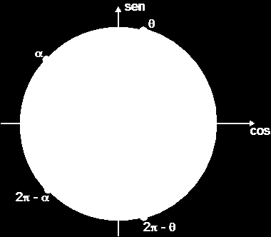 O período da fonte é: F TF s T F O período da lente é: L TL s TL Dessa forma, o novo encontro ocorrerá no tempo igual a mmc(t F, T L ) = s.