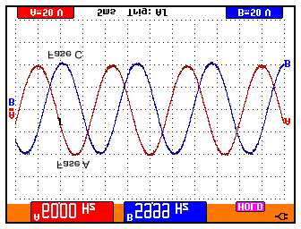 4.4 Resultados Experimentais 96 pelas fontes simétricas. Em respeito as limitações dos componentes utilizados optou-se por reproduzir senóides com amplitude de 100V. A Figura 4.