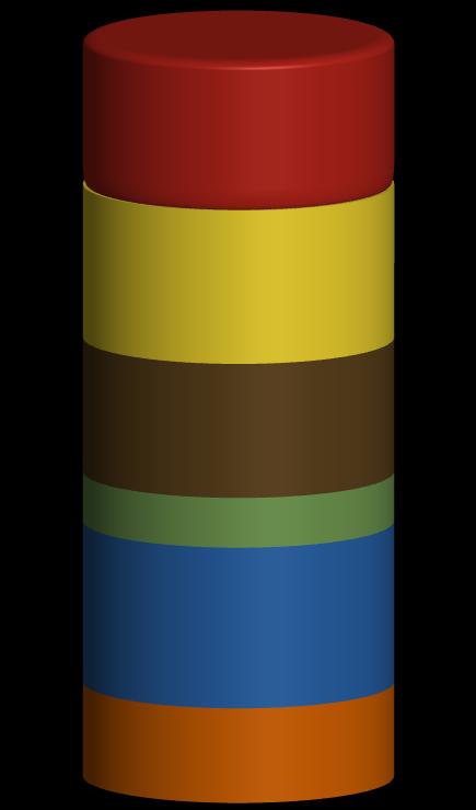 Em milhares de toneladas de produtos 30 ENTREGAS POR CULTURA 2012 - HERINGER + 2,9% Σ 5.000,2 +7,2% Σ 4.860,7 902,3 + 26,7% Soja Milho Café Reflorestamento Cana Σ 4.