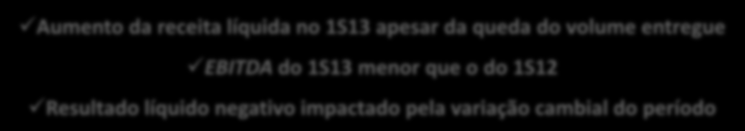 DRE 1S13 (R$ MIL) 1S13 %RL 1S12 %RL Δ % 13/12 Volume (em toneladas) 1.807.641-1.928.394 - -6,3% Receita Líquida 1.976.085 100,0% 1.920.632 100,0% 2,9% CPV (1.775.221) -89,8% (1.721.