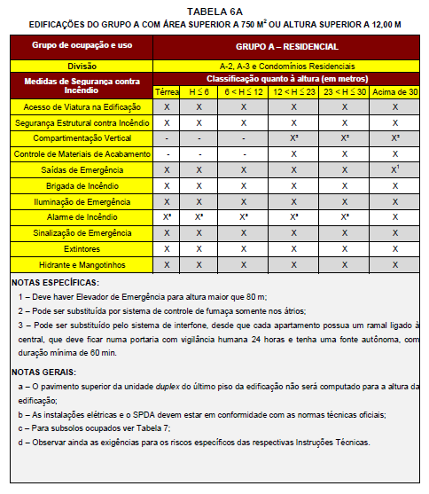 - SE HOUVER MUDANÇAS SIGNIFICATIVAS AO QUE FOI ANALISADO PELA STF FAVOR NOS COMUNICAREM PARA UM NOVO RELATÓRIO.