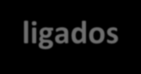 Classificação das Amidas Amidas são classificadas de acordo com o número de átomos de carbono ligados ao átomo de azoto.