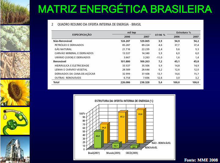 Matriz