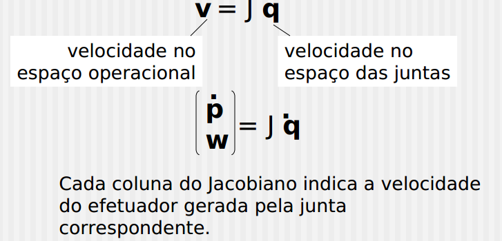 Cinemática Diferencial Relacionar