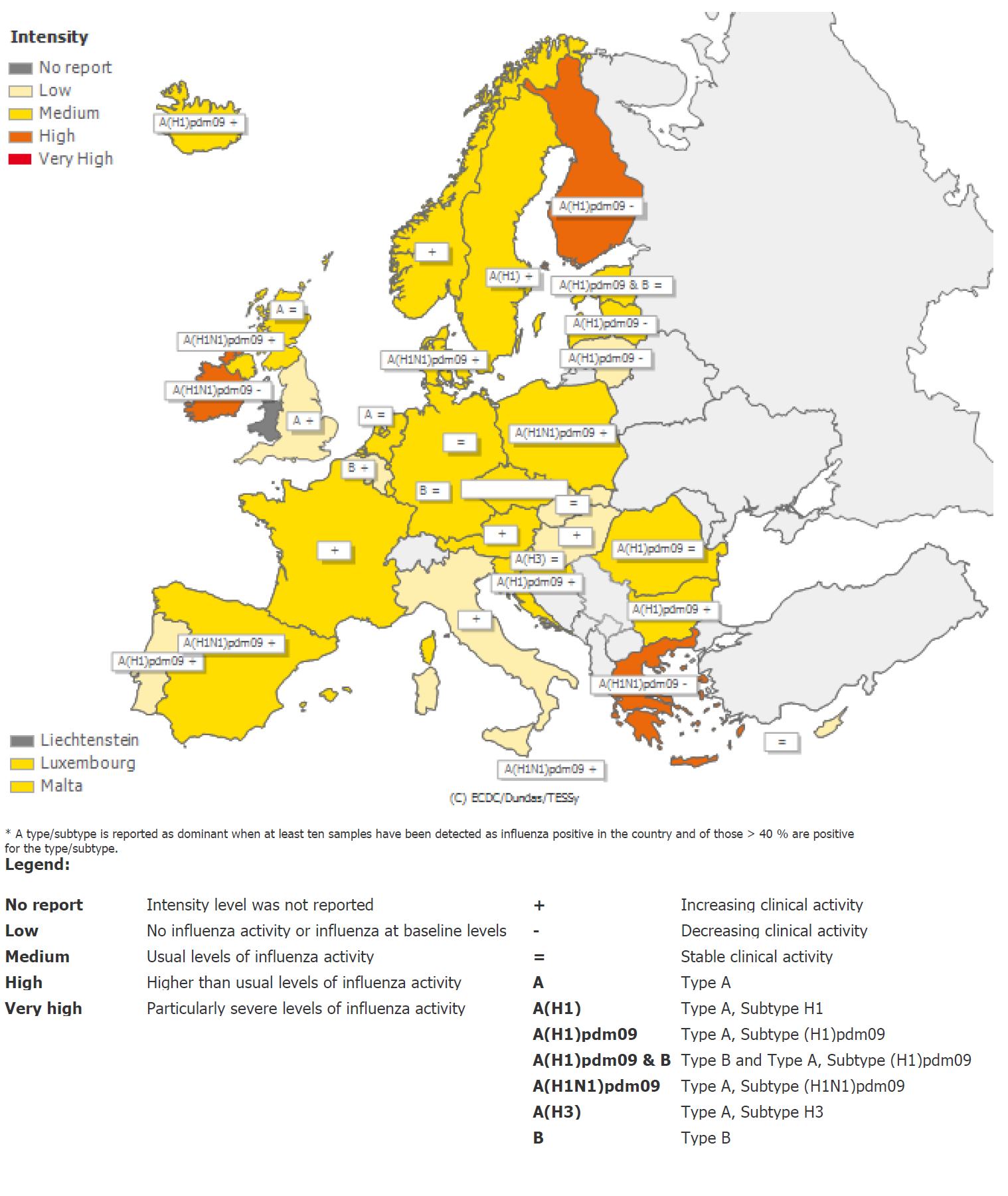 Instituto Nacional de Saúde Doutor Ricardo Jorge, I.P. Situação internacional: Europa Figura 14 Intensidade da atividade gripal na Europa, semana 6/216.