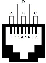 4. Atualmente o cabo mais utilizado em redes de computadores é o cabo de par trançado.