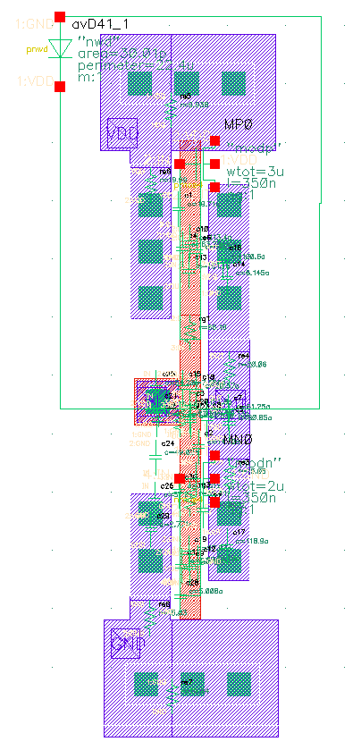 fonte com tempo de transição de 100ps para as transições 0V 3,3V 0V e a saída do terceiro inversor possui um capacitor de carga CL = 50 ff. Figura 2.