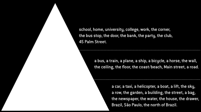 As preposições, assim como outras classes gramaticais, colaboram na construção do pensamento, resultando em ideias coesas e, consequentemente, coerentes e de fácil entendimento, o que é muito